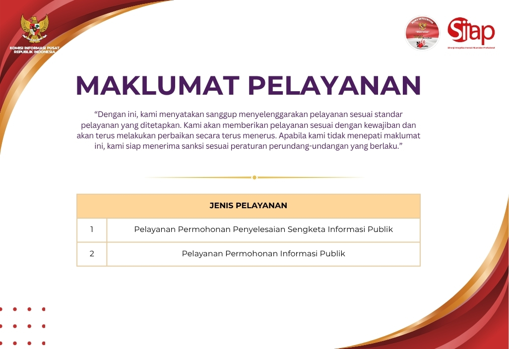 Maklumat Pelayanan KIP